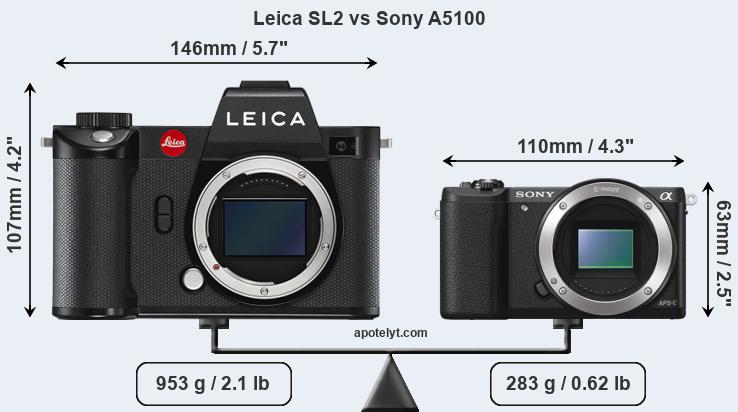 Size Leica SL2 vs Sony A5100