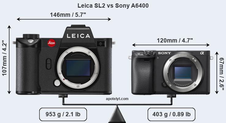 Size Leica SL2 vs Sony A6400