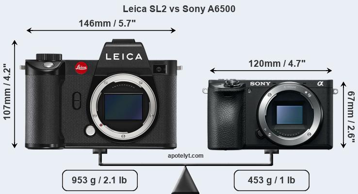 Size Leica SL2 vs Sony A6500