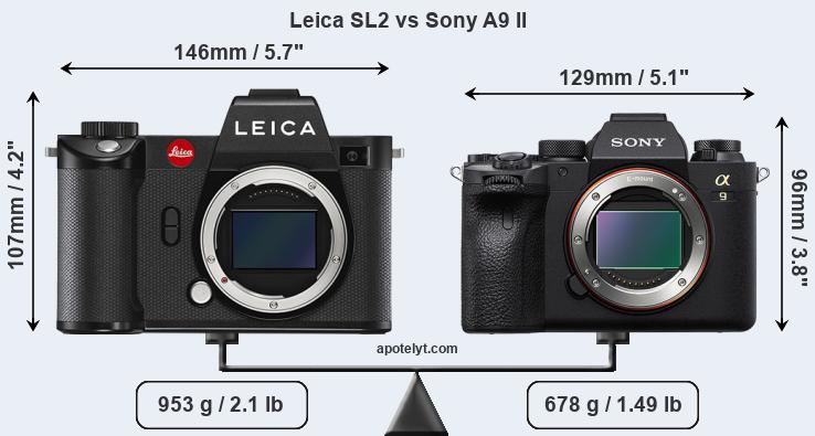 Size Leica SL2 vs Sony A9 II