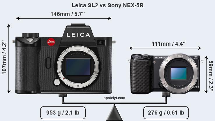Size Leica SL2 vs Sony NEX-5R
