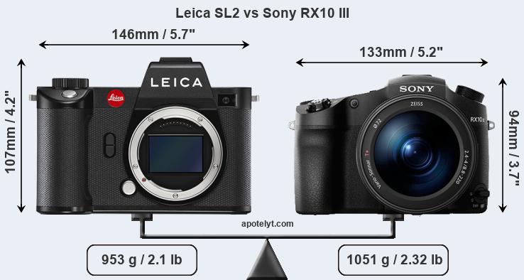 Size Leica SL2 vs Sony RX10 III