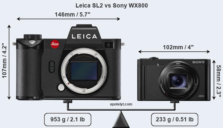 Size Leica SL2 vs Sony WX800