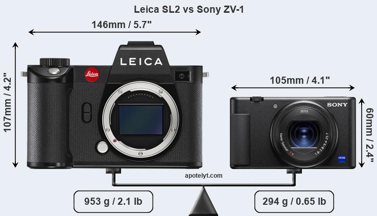Size Leica SL2 vs Sony ZV-1