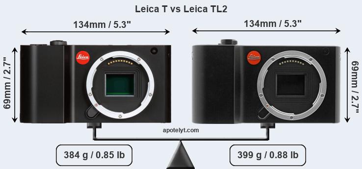 Size Leica T vs Leica TL2
