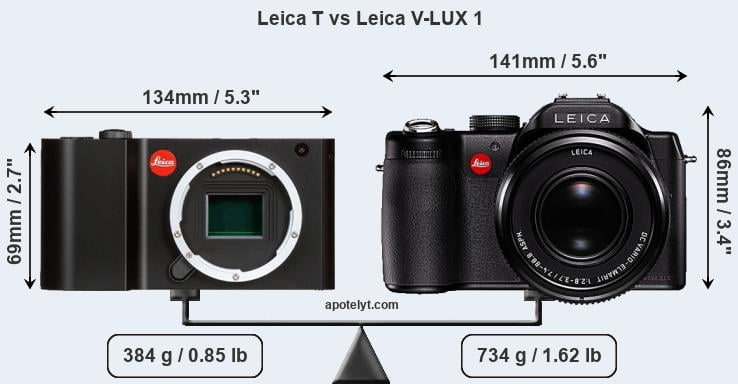 Size Leica T vs Leica V-LUX 1
