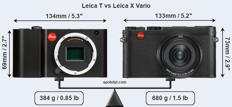 Size Leica T vs Leica X Vario