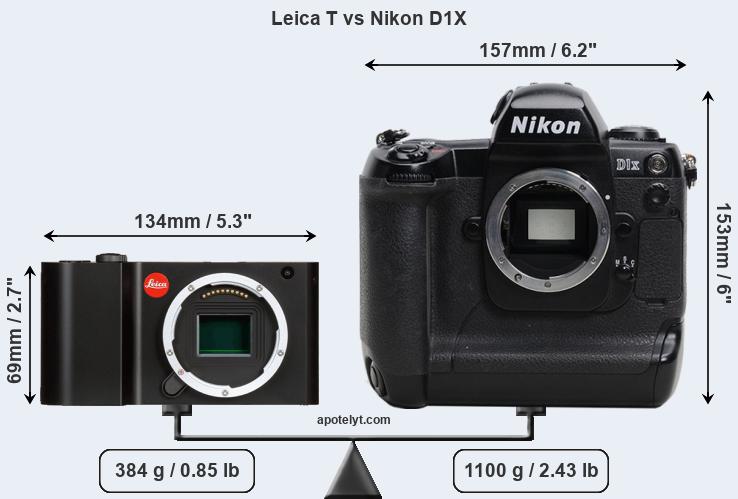Size Leica T vs Nikon D1X
