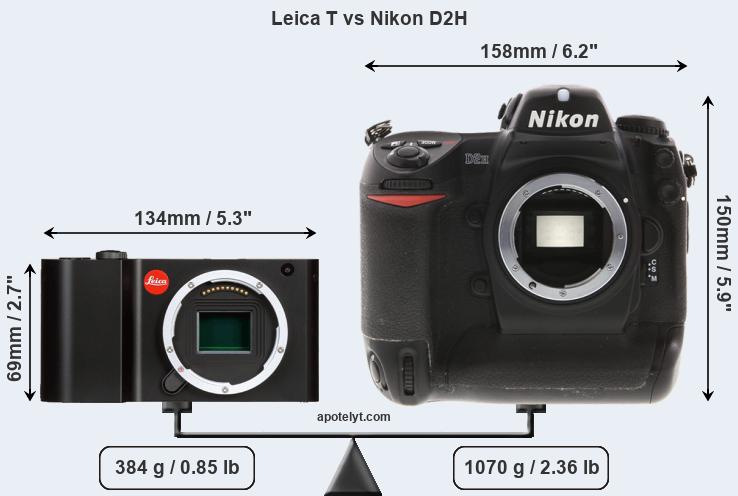 Size Leica T vs Nikon D2H