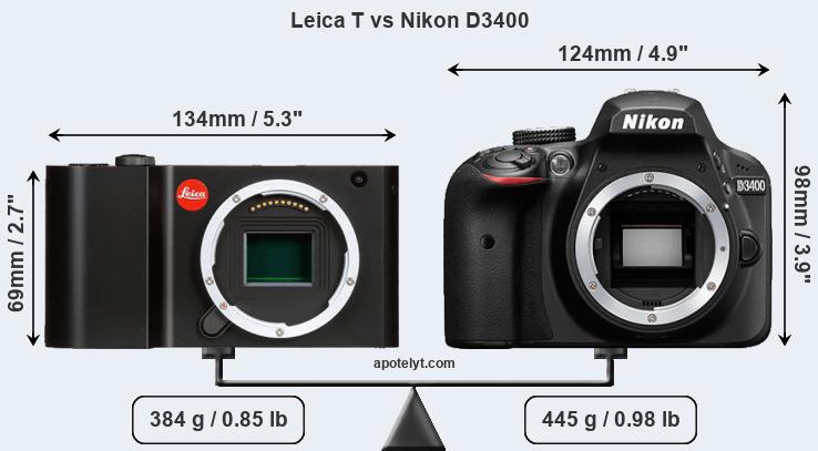 Size Leica T vs Nikon D3400