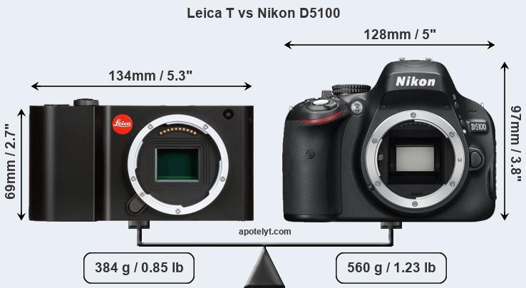 Size Leica T vs Nikon D5100