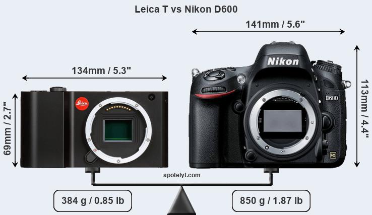 Size Leica T vs Nikon D600