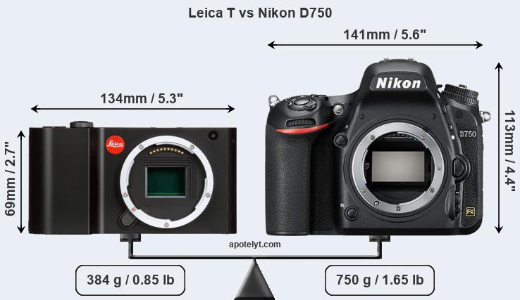 Size Leica T vs Nikon D750