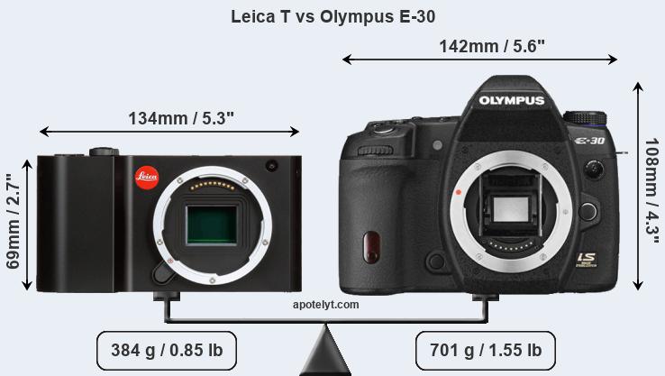 Size Leica T vs Olympus E-30