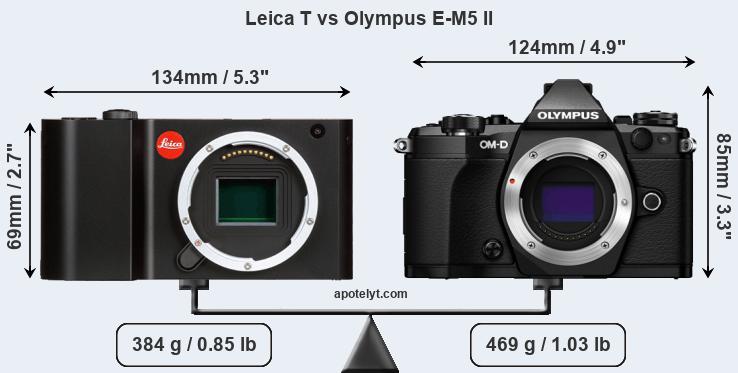 Size Leica T vs Olympus E-M5 II
