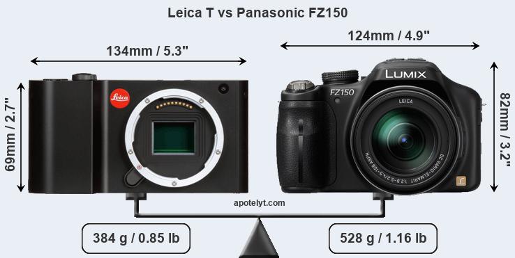 Size Leica T vs Panasonic FZ150