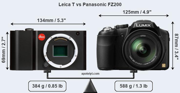 Size Leica T vs Panasonic FZ200