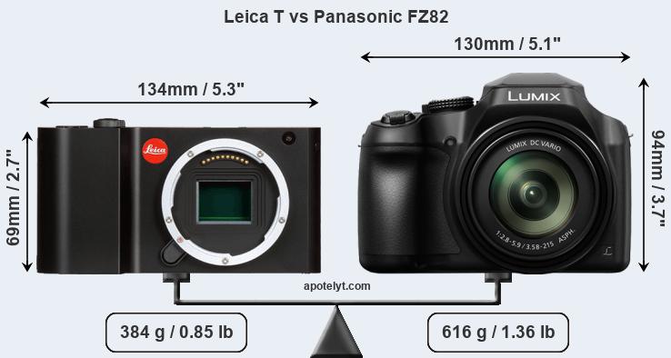 Size Leica T vs Panasonic FZ82