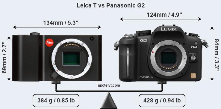 Size Leica T vs Panasonic G2