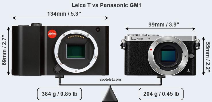 Size Leica T vs Panasonic GM1