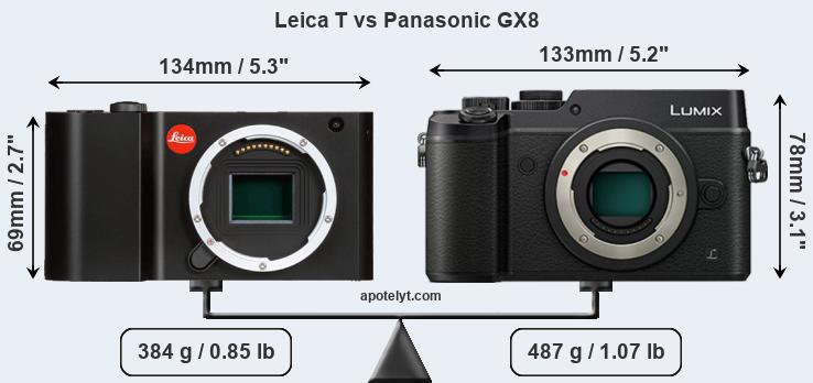 Size Leica T vs Panasonic GX8