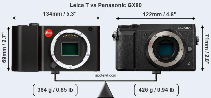 Size Leica T vs Panasonic GX80