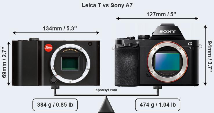Size Leica T vs Sony A7