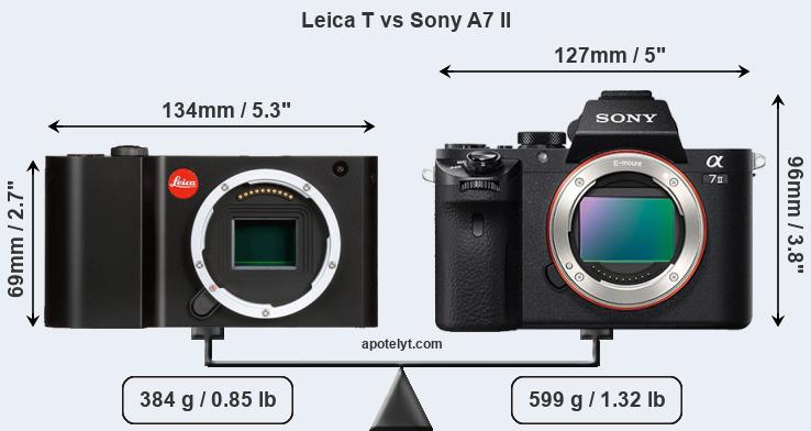 Size Leica T vs Sony A7 II