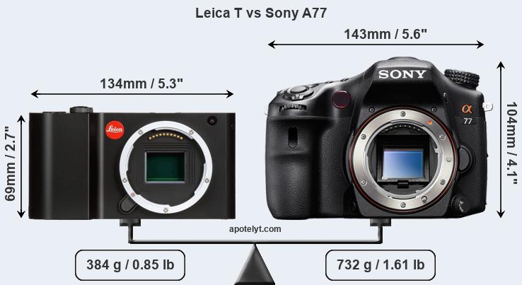 Size Leica T vs Sony A77
