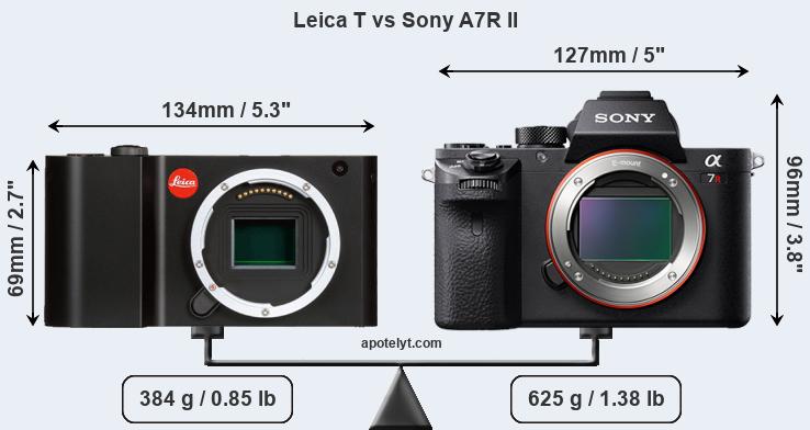 Size Leica T vs Sony A7R II