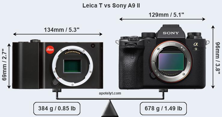 Size Leica T vs Sony A9 II