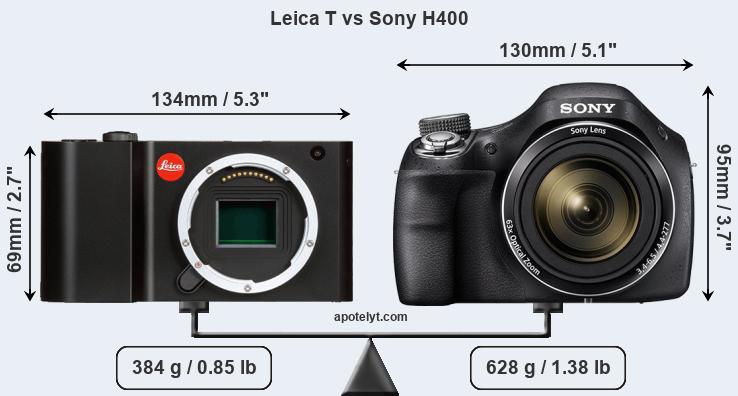 Size Leica T vs Sony H400