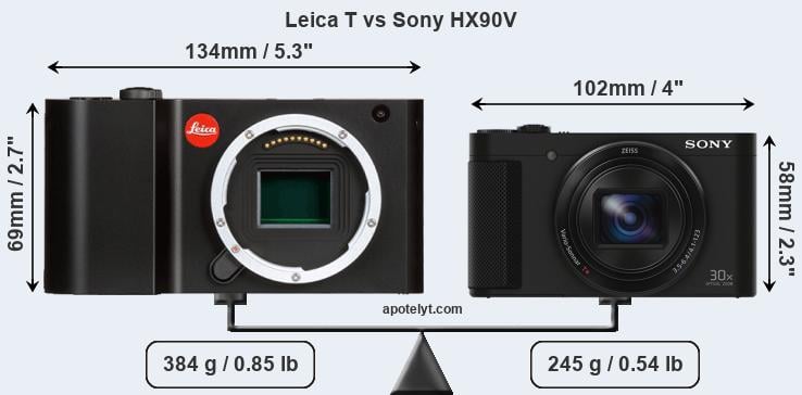 Size Leica T vs Sony HX90V