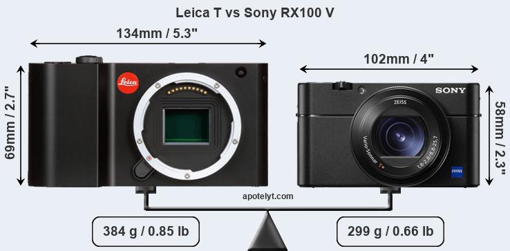Size Leica T vs Sony RX100 V