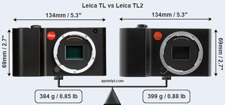 Size Leica TL vs Leica TL2