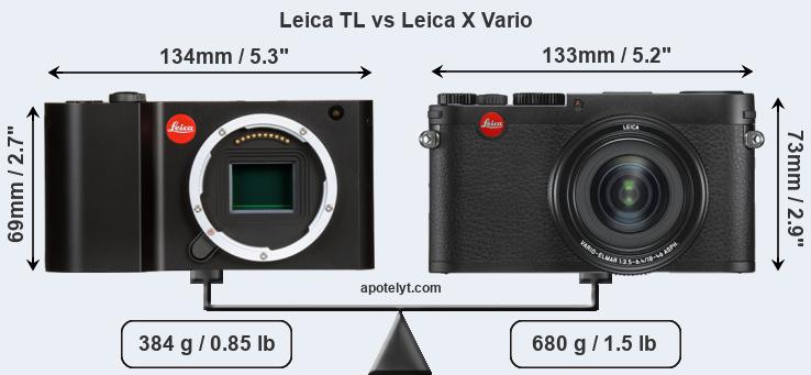 Size Leica TL vs Leica X Vario