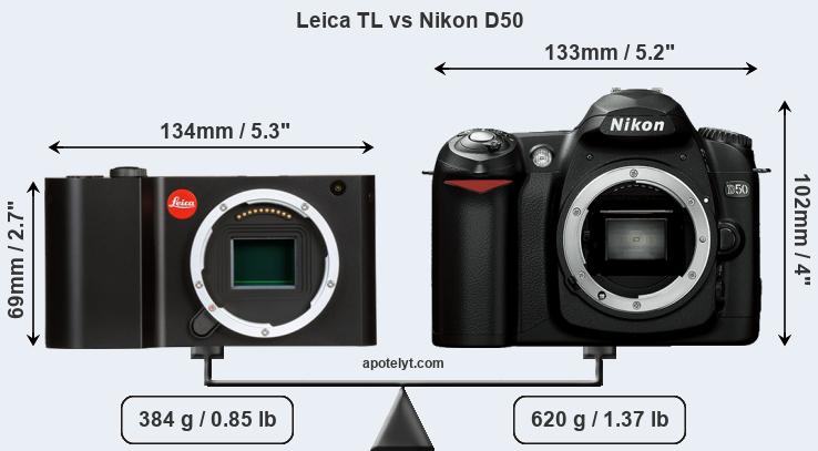 Size Leica TL vs Nikon D50