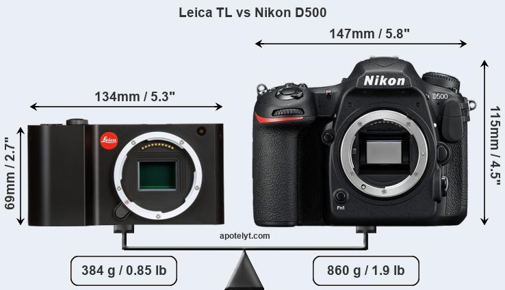 Size Leica TL vs Nikon D500