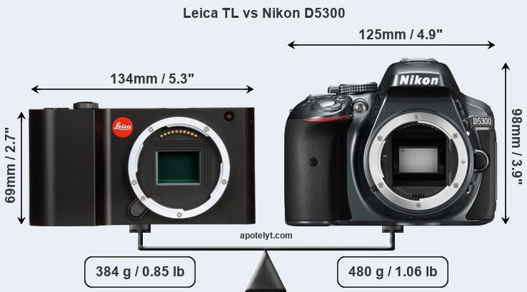 Size Leica TL vs Nikon D5300