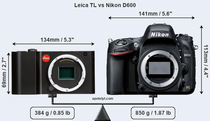 Size Leica TL vs Nikon D600