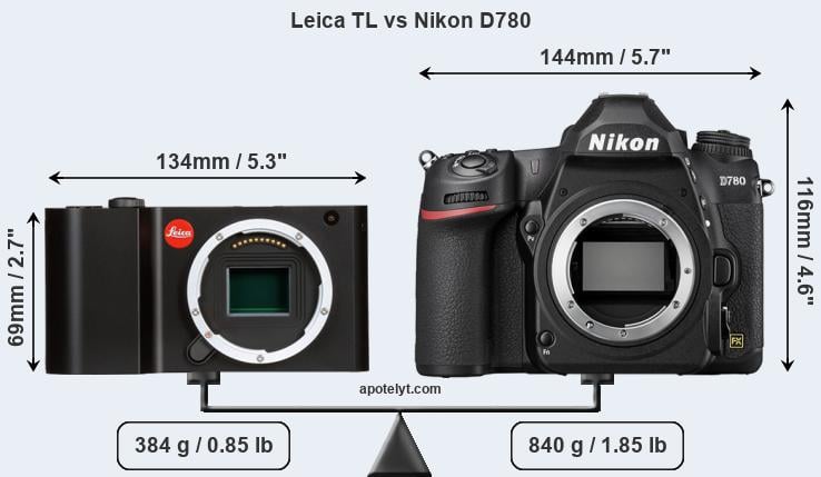 Size Leica TL vs Nikon D780