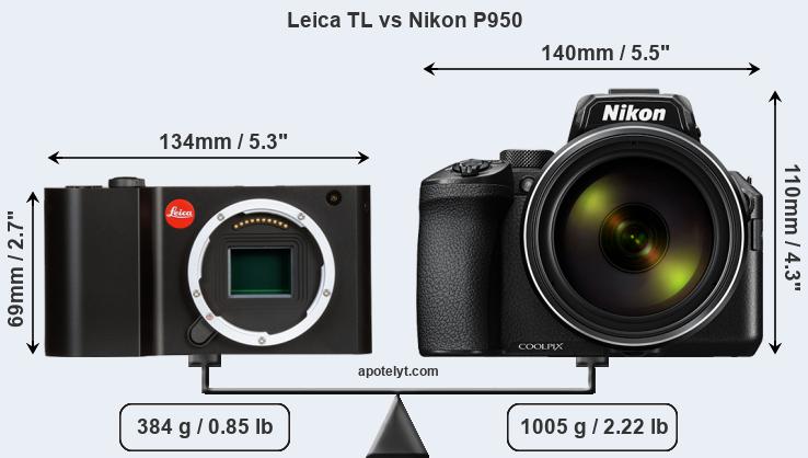 Size Leica TL vs Nikon P950