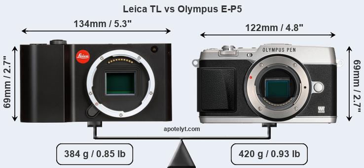 Size Leica TL vs Olympus E-P5