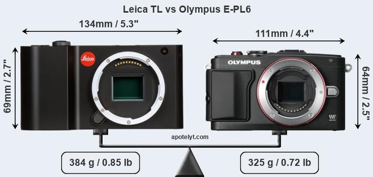 Size Leica TL vs Olympus E-PL6