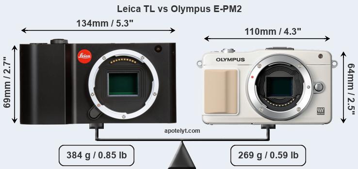 Size Leica TL vs Olympus E-PM2