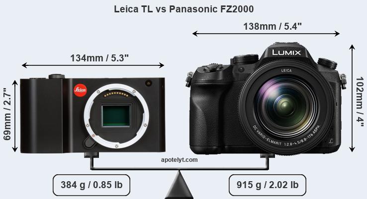Size Leica TL vs Panasonic FZ2000