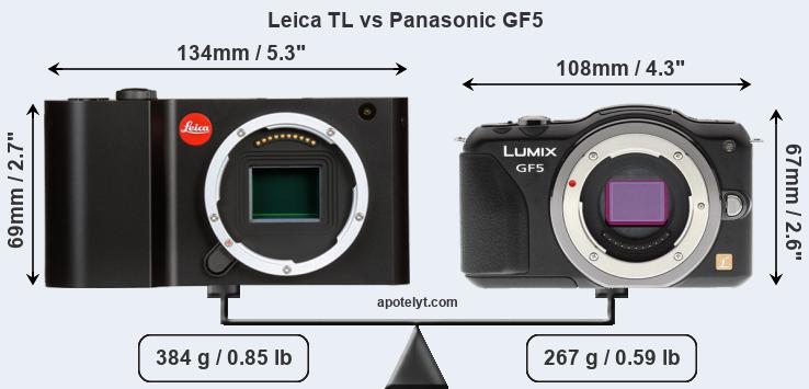 Size Leica TL vs Panasonic GF5