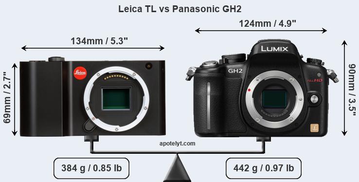 Size Leica TL vs Panasonic GH2
