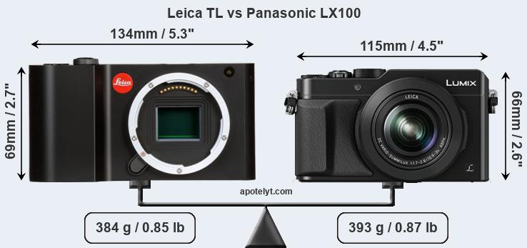 Size Leica TL vs Panasonic LX100