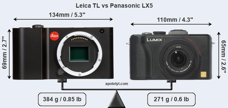 Size Leica TL vs Panasonic LX5